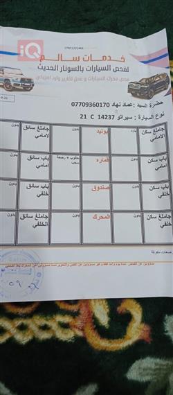 كيا سيراتو